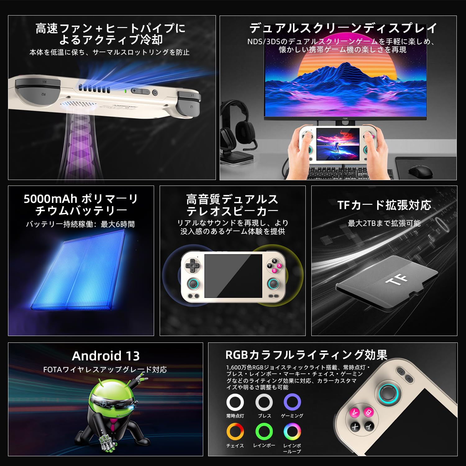 新品 Anbernic RG476H ブラック Android13 Amazon | ANBERNIC RG476H Android13システム 4.7インチタッチ